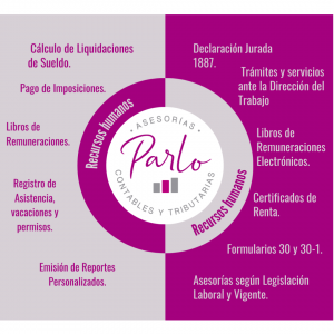 Gestión de Recursos Humanos